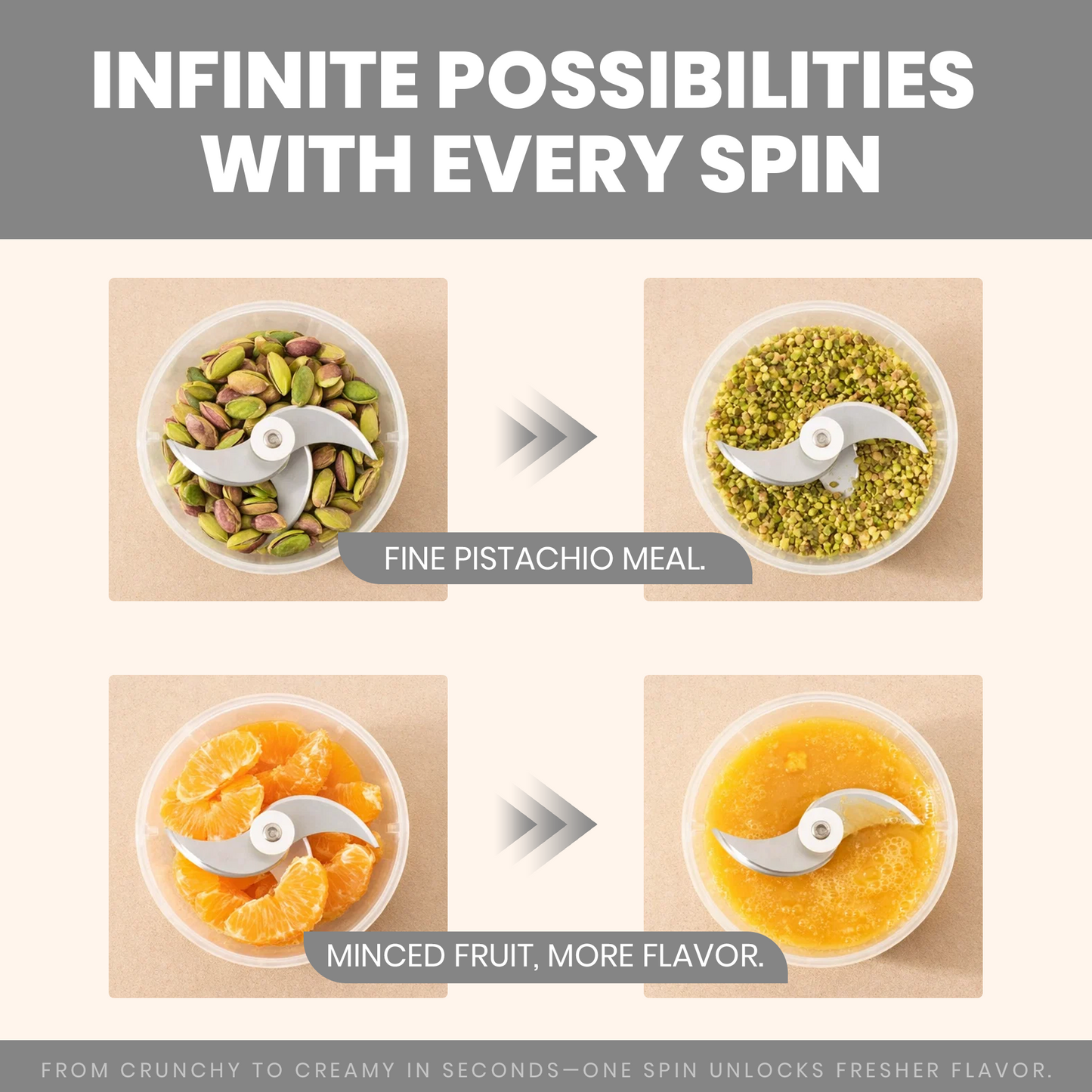 Cyberage Smart Mini Kitchen Chopper