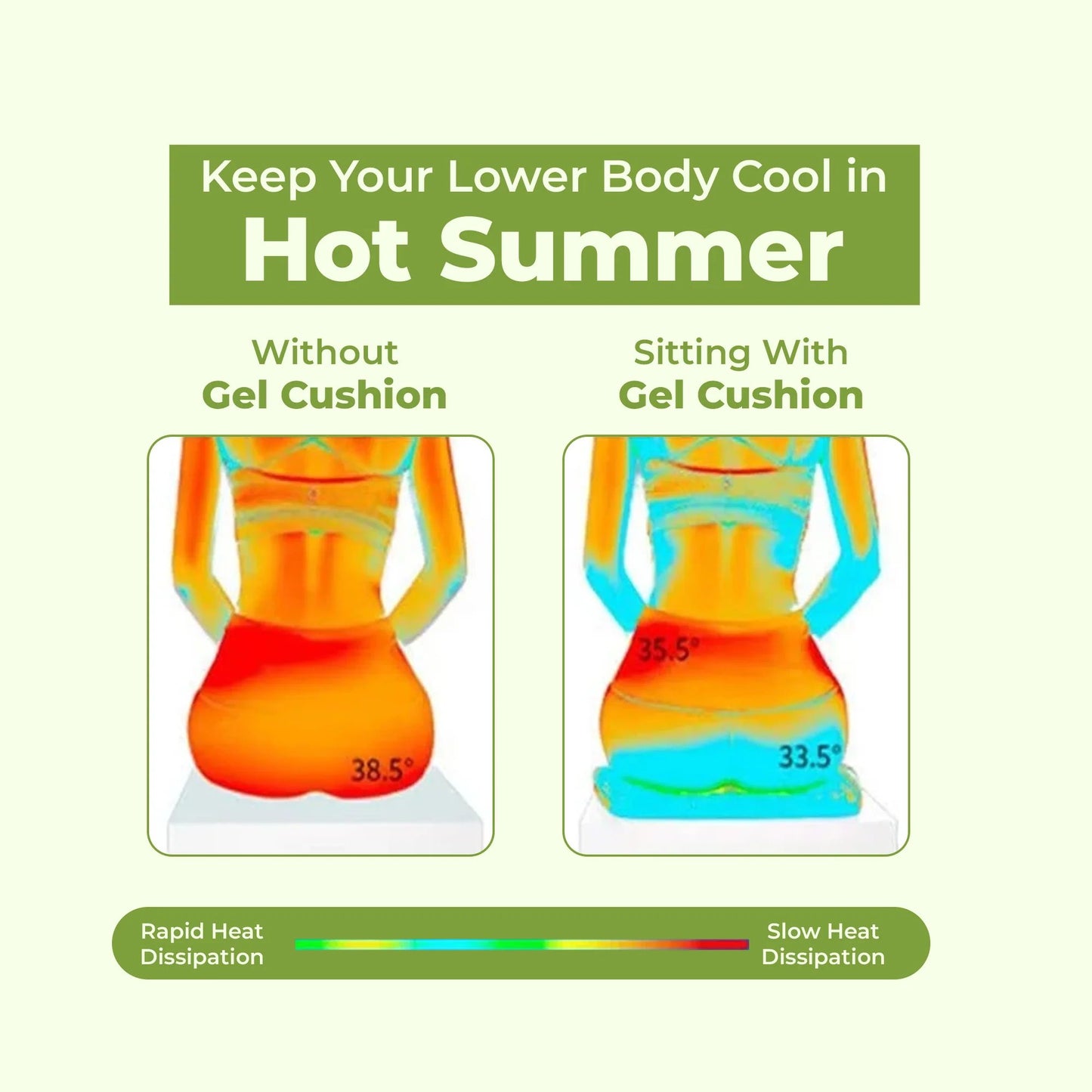 🔥Honeycomb Gel Seat Cushion