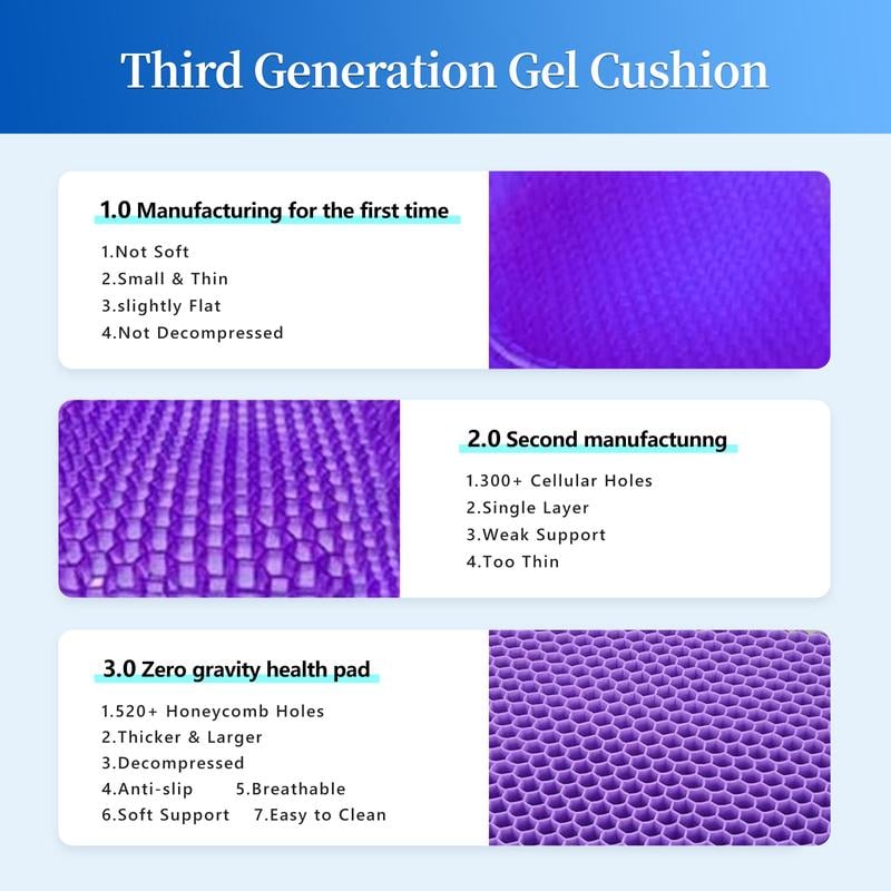 🔥Honeycomb Gel Seat Cushion