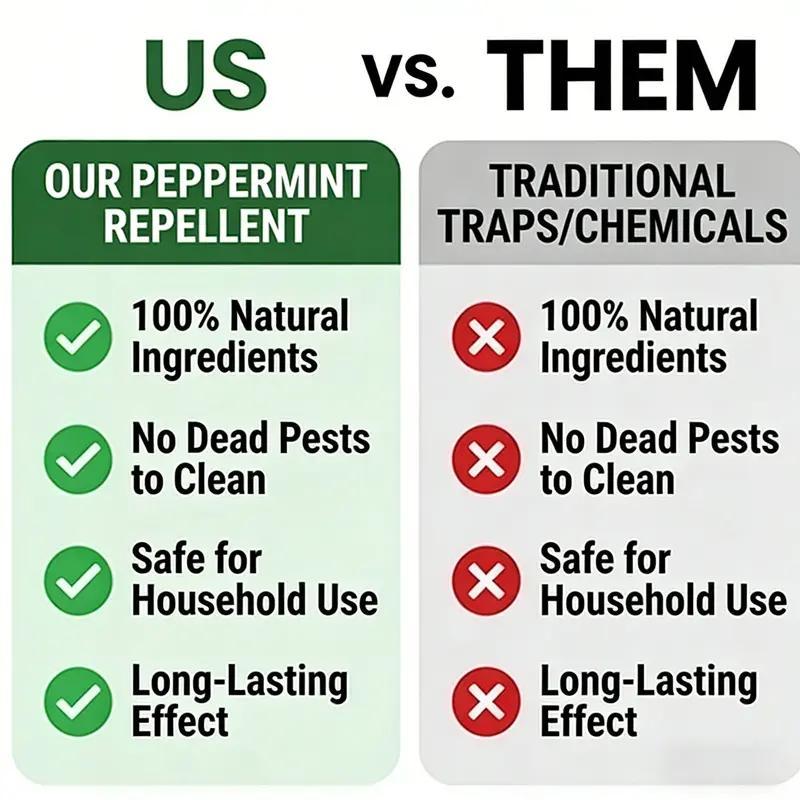 🌿12-Pack Natural Rodent Repellent Balls – Maximum Strength Peppermint Oil Pest Deterrent
